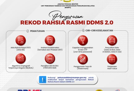 Infografik Rekod Rahsia Rasmi DDMS 2.0